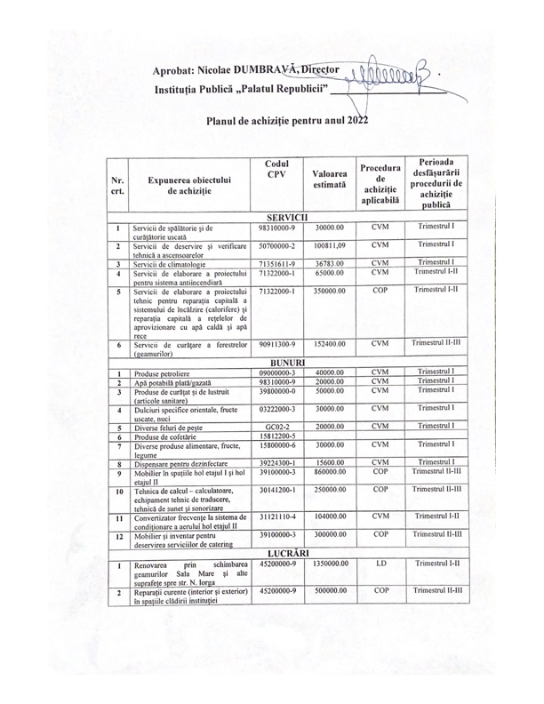 Planul de achizitie pentru anul 2022